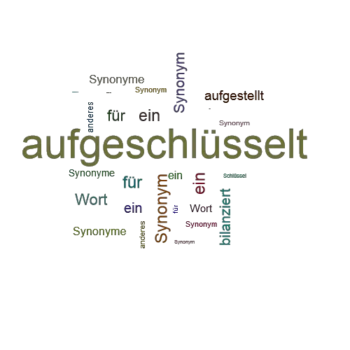 Ein anderes Wort für aufgeschlüsselt - Synonym aufgeschlüsselt