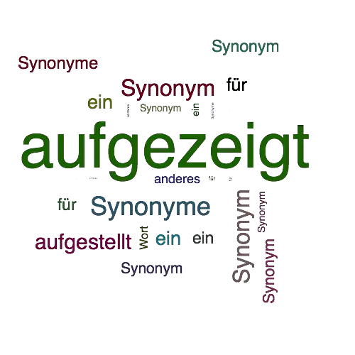 Ein anderes Wort für aufgezeigt - Synonym aufgezeigt