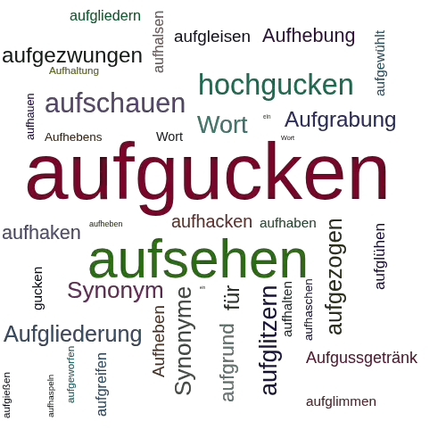 Ein anderes Wort für aufgucken - Synonym aufgucken
