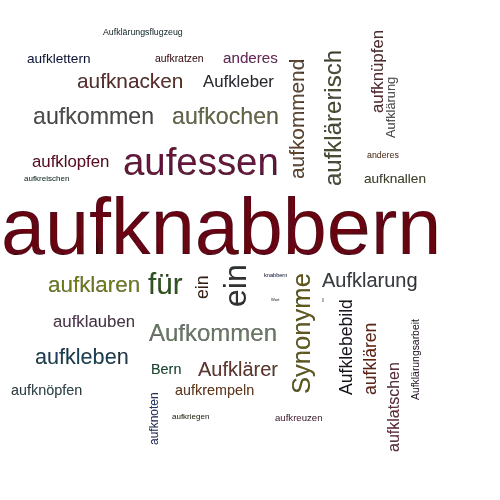 Ein anderes Wort für aufknabbern - Synonym aufknabbern