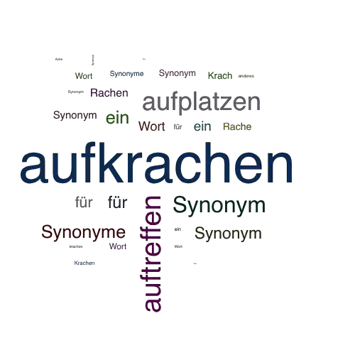 Ein anderes Wort für aufkrachen - Synonym aufkrachen
