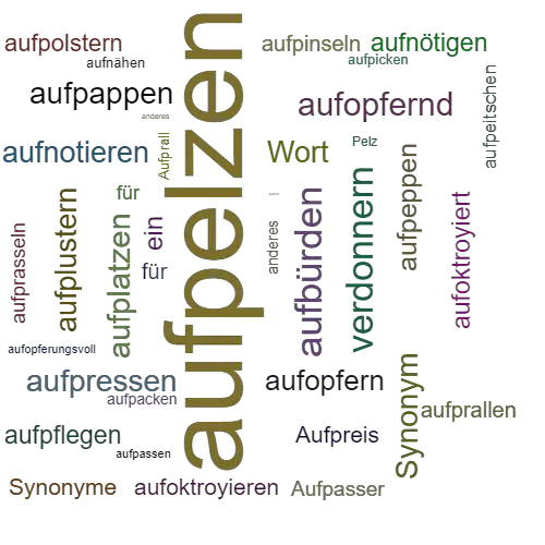 Ein anderes Wort für aufpelzen - Synonym aufpelzen