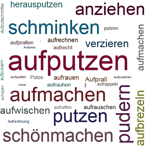 Ein anderes Wort für aufputzen - Synonym aufputzen