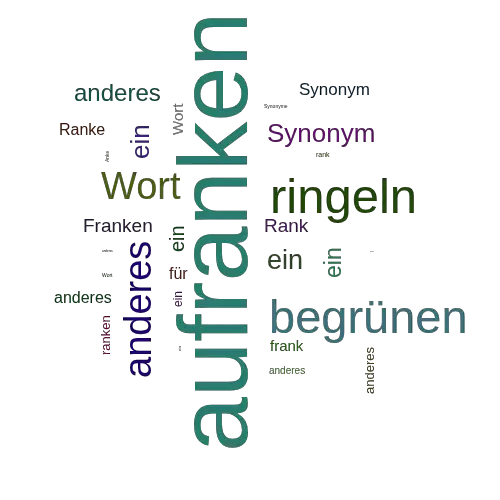 Ein anderes Wort für aufranken - Synonym aufranken