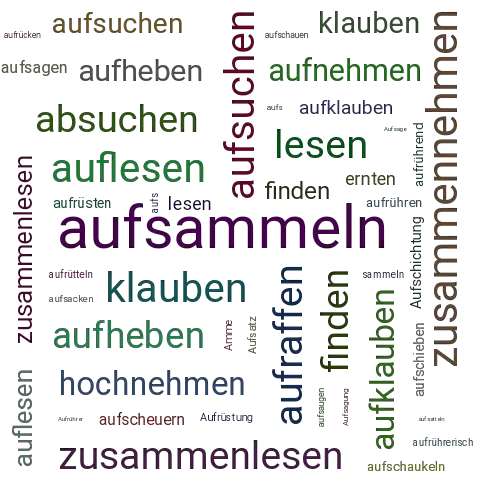 Ein anderes Wort für aufsammeln - Synonym aufsammeln