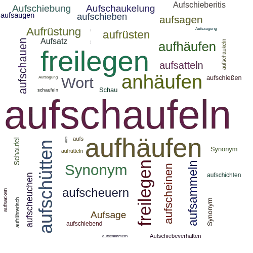 Ein anderes Wort für aufschaufeln - Synonym aufschaufeln