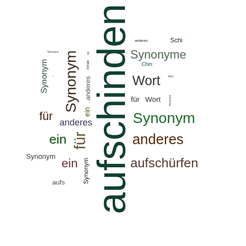 Ein anderes Wort für aufschinden - Synonym aufschinden