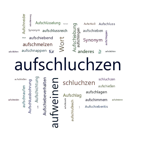 Ein anderes Wort für aufschluchzen - Synonym aufschluchzen