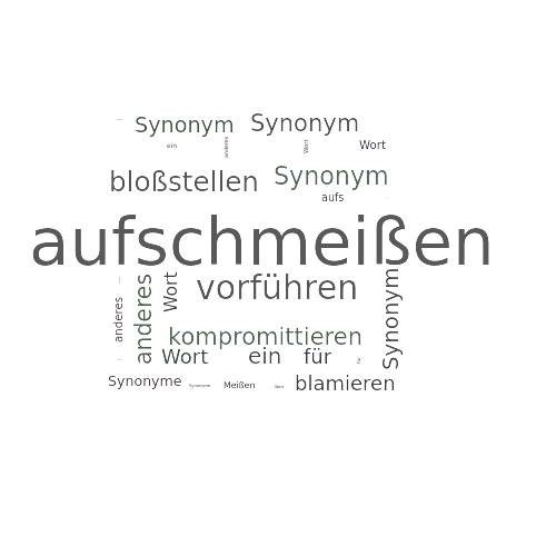 Ein anderes Wort für aufschmeißen - Synonym aufschmeißen