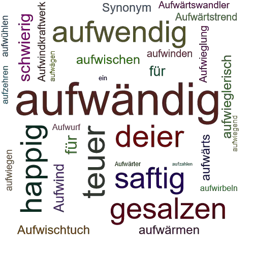 Ein anderes Wort für aufwändig - Synonym aufwändig