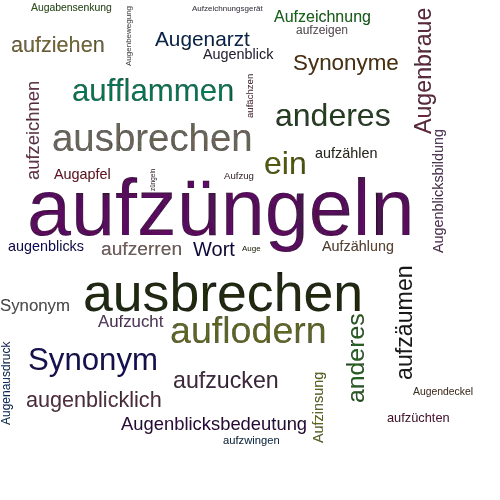 Ein anderes Wort für aufzüngeln - Synonym aufzüngeln