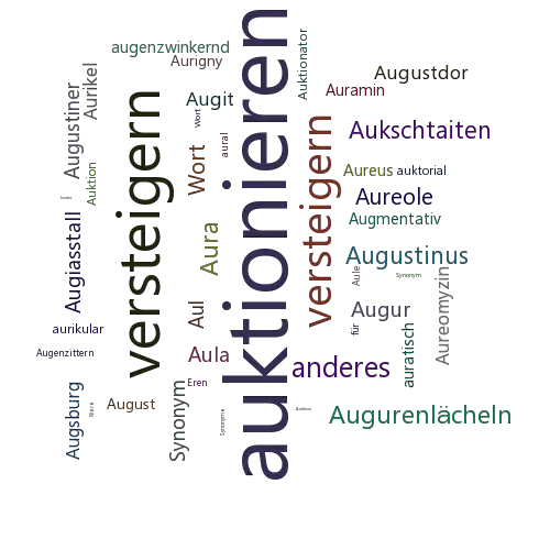 Ein anderes Wort für auktionieren - Synonym auktionieren