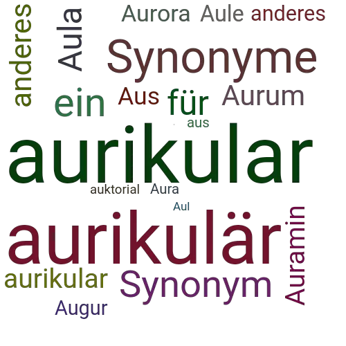 Ein anderes Wort für aural - Synonym aural