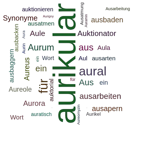 Ein anderes Wort für aurikular - Synonym aurikular
