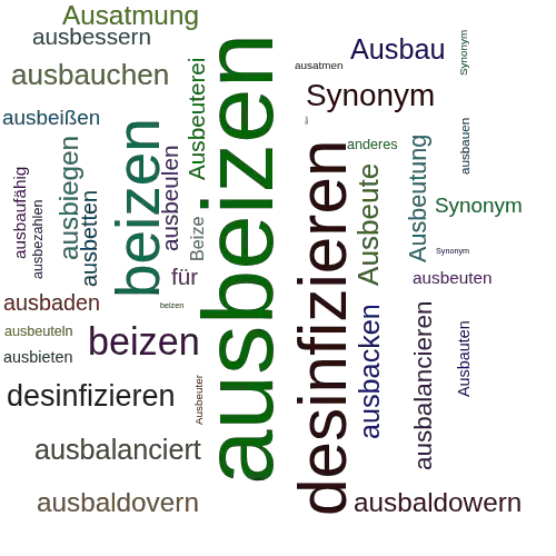 Ein anderes Wort für ausbeizen - Synonym ausbeizen