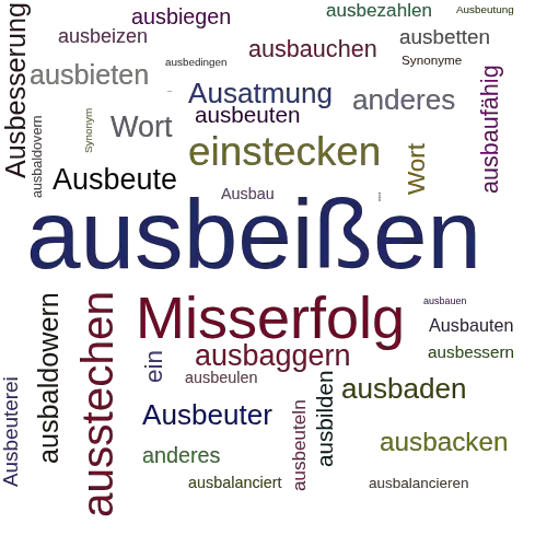 Ein anderes Wort für ausbeißen - Synonym ausbeißen