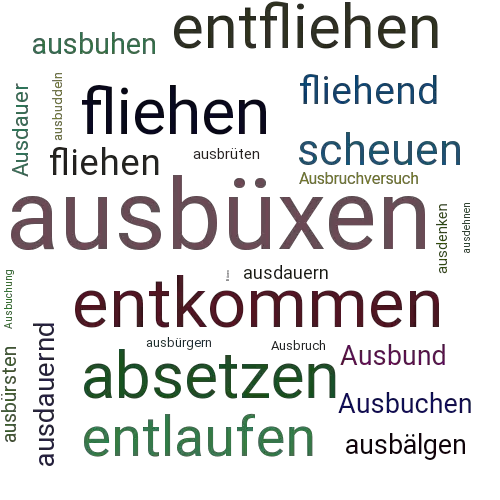 Ein anderes Wort für ausbüxen - Synonym ausbüxen