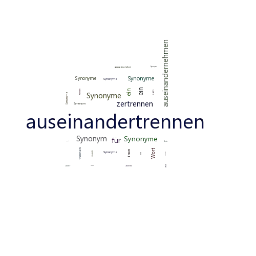 Ein anderes Wort für auseinandertrennen - Synonym auseinandertrennen