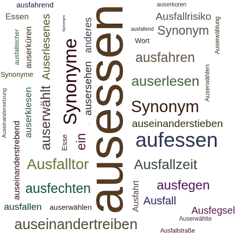 Ein anderes Wort für ausessen - Synonym ausessen