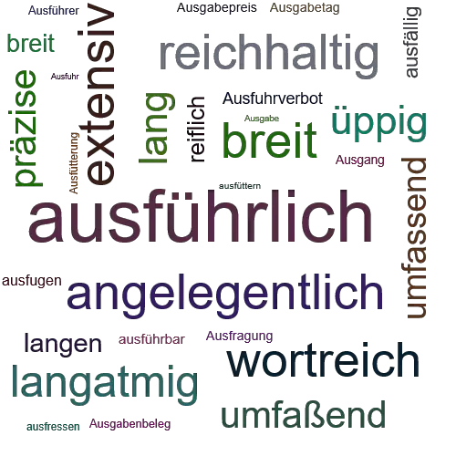 Anderes Wort Für Ausdrücklich: Erklärung Synonym-lexikothek • Ein Anderes Wort Für Erklärung