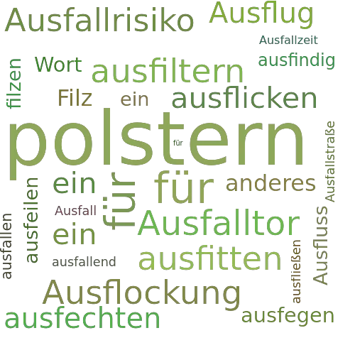 Ein anderes Wort für ausfilzen - Synonym ausfilzen