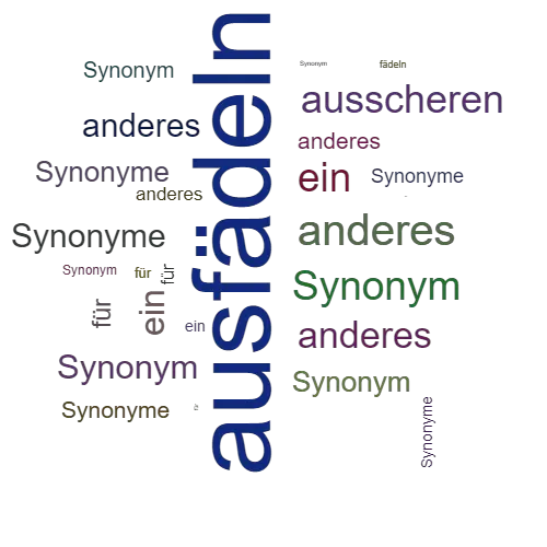 Ein anderes Wort für ausfädeln - Synonym ausfädeln