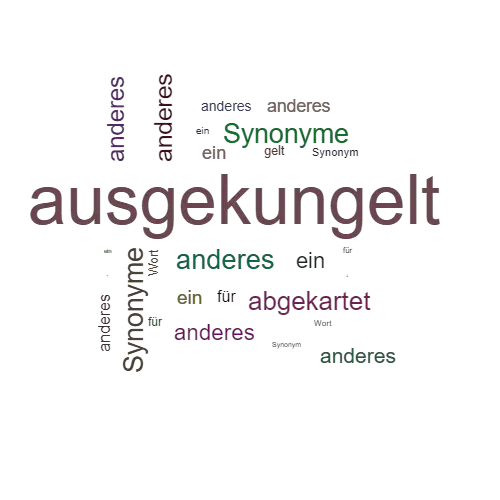 Ein anderes Wort für ausgekungelt - Synonym ausgekungelt