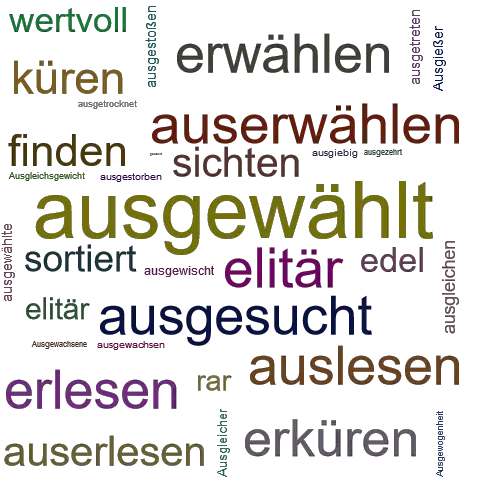 AUSGEWÄHLT Synonym-Lexikothek • ein anderes Wort für ausgewählt