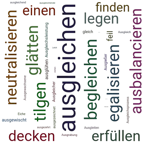 Ein anderes Wort für ausgleichen - Synonym ausgleichen