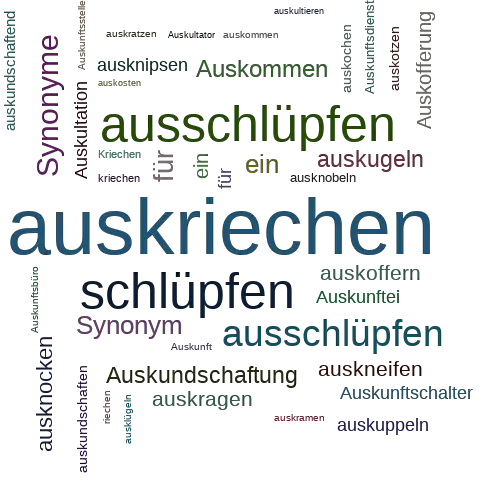 Ein anderes Wort für auskriechen - Synonym auskriechen