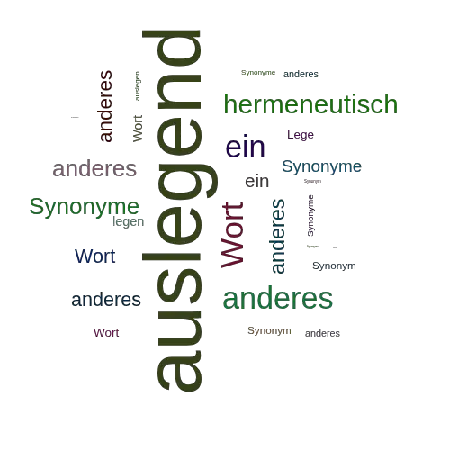 Ein anderes Wort für auslegend - Synonym auslegend
