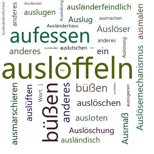 Ein anderes Wort für auslöffeln - Synonym auslöffeln
