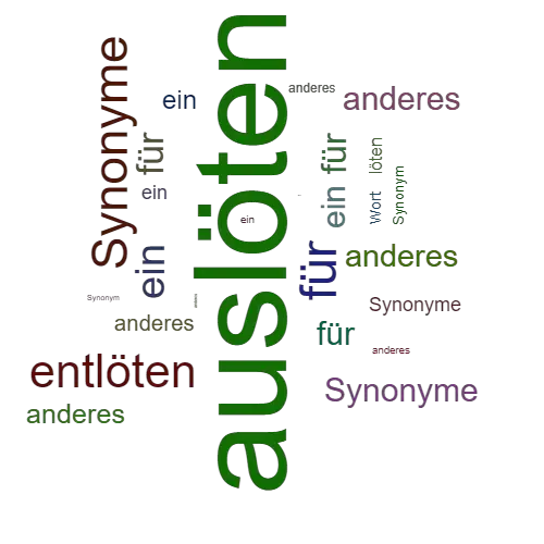 Ein anderes Wort für auslöten - Synonym auslöten