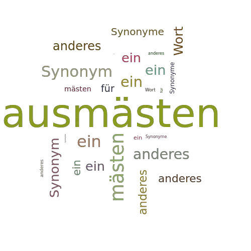Ein anderes Wort für ausmästen - Synonym ausmästen