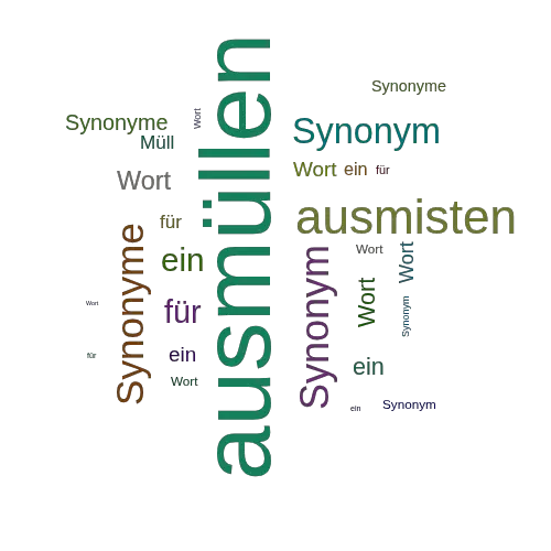 Ein anderes Wort für ausmüllen - Synonym ausmüllen