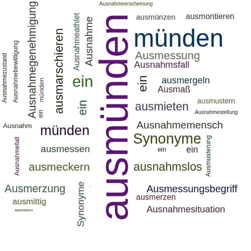 Ein anderes Wort für ausmünden - Synonym ausmünden