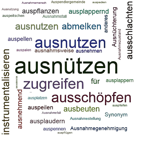 Download Ausnuetzen HD