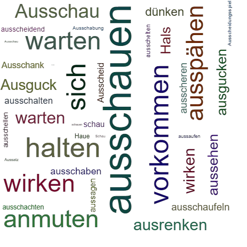 Ein anderes Wort für ausschauen - Synonym ausschauen