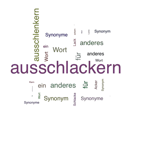 Ein anderes Wort für ausschlackern - Synonym ausschlackern