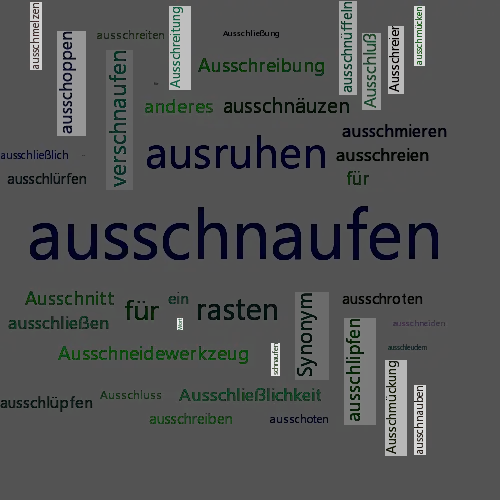 Ein anderes Wort für ausschnaufen - Synonym ausschnaufen