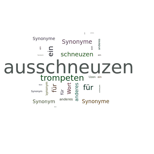 Ein anderes Wort für ausschneuzen - Synonym ausschneuzen