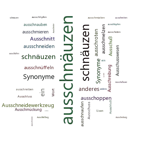 Ein anderes Wort für ausschnäuzen - Synonym ausschnäuzen