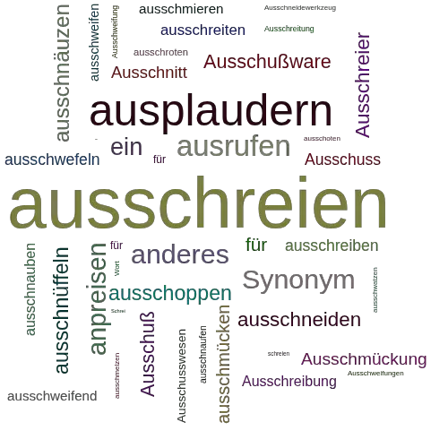 Ein anderes Wort für ausschreien - Synonym ausschreien