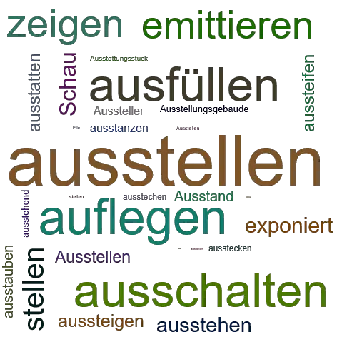 Ein anderes Wort für ausstellen - Synonym ausstellen