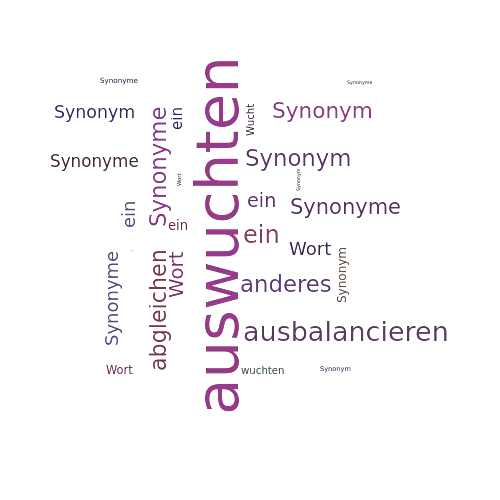 Ein anderes Wort für auswuchten - Synonym auswuchten