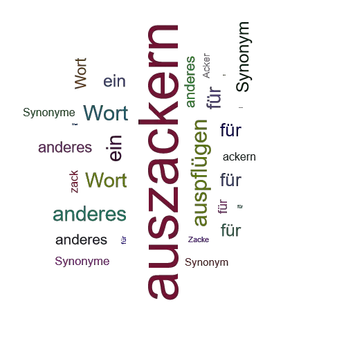 Ein anderes Wort für auszackern - Synonym auszackern