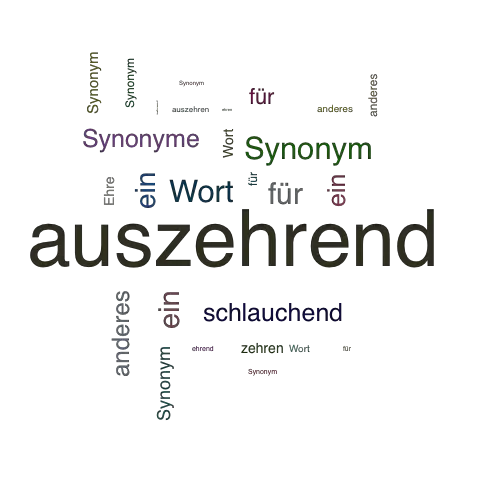 Ein anderes Wort für auszehrend - Synonym auszehrend