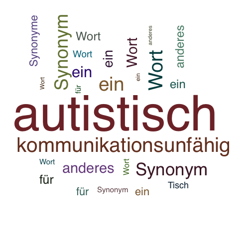 Ein anderes Wort für autistisch - Synonym autistisch