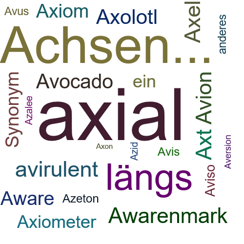 Ein anderes Wort für axial - Synonym axial