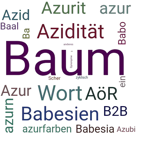 Ein anderes Wort für azyklischer - Synonym azyklischer